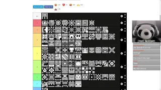 GEOMETRY DASH ICON TIER LIST (subscribe)