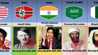 Most Wanted People in History From Different Countries|Criminals From Different Countries