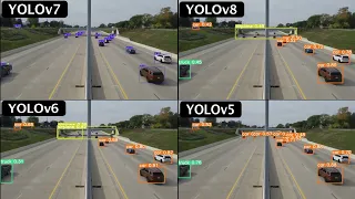 YOLOv8 Comparison with Latest YOLO models