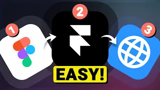 From Figma to Real Website With Framer | No Code