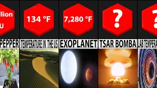 Comparison | Hottest Things In Existence