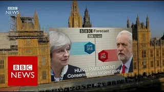 General Election: BBC Forecasts Hung Parliament - BBC News