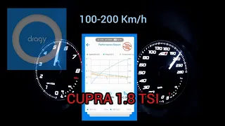 Seat Ibiza CUPRA 1.8 TSI Ecu Remap 100-200 Km/h ☑️Dragy