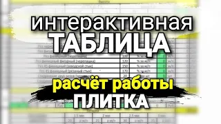 Теперь считать - ОДНО УДОВОЛЬСТВИЕ. Полная таблица для РАСЧЁТА СТОИМОСТИ РАБОТ по УКЛАДКЕ ПЛИТКИ.