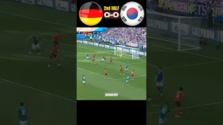 Germany VS Korea Republic 2018 FIFA World Cup Highlights #football #youtube #shorts