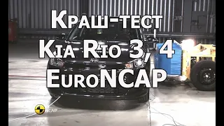 Краш-тест Kia Rio 3, 4 поколений