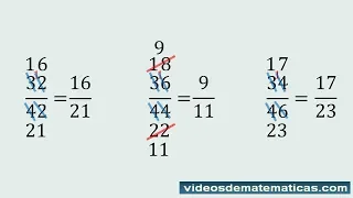 Simplificacion de fracciones ejercicios resueltos