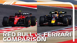 Red Bull Or Ferrari: Who Is Looking Fastest? | F1 Pre-Season Testing 2023