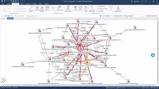 Identifying Cryptocurrency Money Laundering Patterns Using Network Analysis