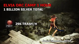 BDO - Orc Camp 29k Trash/H - Corsair Succession 297 AP