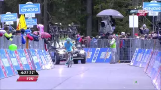 Giro d'Italia 2015 Full HD 1080p | Stage 15 Last Kilometers + Afterview