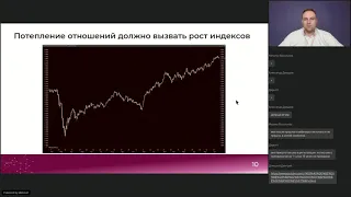 Какие акции покупать сейчас? Стратегический вебинар за 1 кв. 2021 | Солид Брокер