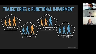 Good Psychiatric Management by Sara Masland, PhD