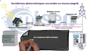 Tout savoir sur les installations photovoltaïques raccordées au réseau ONGRID #MISEN #الطاقة_الشمسية