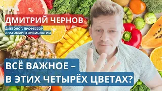 Витамины и пищевые добавки: плюсы и минусы