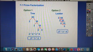 Prime factorization