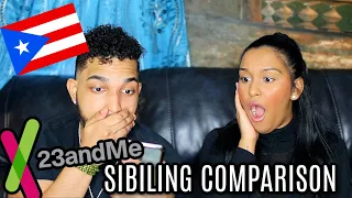 COMPARING MY 23ANDME RESULTS WITH MY BROTHER | PUERTO RICAN DNA TEST RESULTS