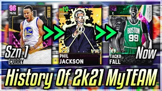 The History Of NBA 2K21 MyTEAM (Documentary)