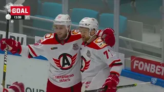 Daily KHL Update - December 27th, 2021 (English)