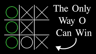 There are Exactly 14 Different Games of Tic-Tac-Toe