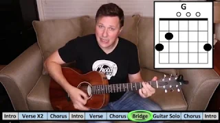 Say It Ain't So by Weezer - Guitar Chord Lesson