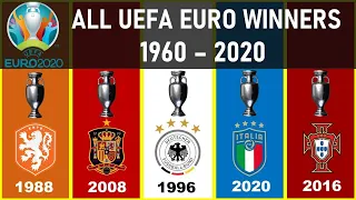 All UEFA EURO Winners ( 1960-2024 )