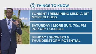 Cleveland area weather forecast: When could the rain arrive this weekend?