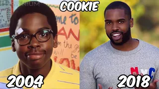 Nickelodeon Famous Boys Stars Before and After 2018