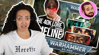 Bricky explains WARHAMMER 40K and I try to remember all the other HORRIFIC things he's taught me