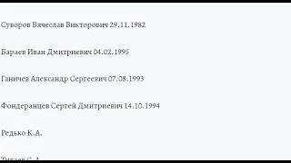 Список пропавших и погибших 46 горняков при пожаре в шахте «Листвяжная» в Кузбассе 25.11.2021 года