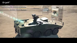 Elbit Systems / E-LynX™