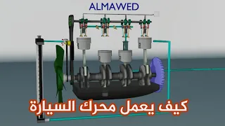 كيف يعمل محرك السيارة (محرك الاحتراق الداخلي ) بالتفصيل || Car Engine How it Works 3D Animation