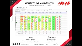 4-8 - Simplify Your Data Analysis - Live Webinar with Roger Caddell - 8/29/2023
