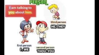 Person in English Grammar--1st person, 2nd person, 3rd person | Person Chart || Definition of person