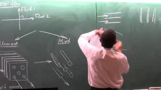 Lecture 32 (2013). 11. Heat exchangers. 11.1 Types of heat exchangers