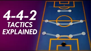 4-4-2 Tactics Explained! | Why the 4-4-2 Will Never Go Out of Style Formation Principles #4