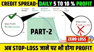 credit spread with adjustment || no loss option selling strategy || option trading strategy