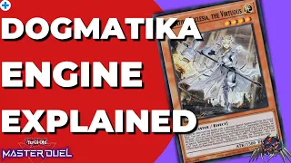The Dogmatika Engine Explained Very Quickly and Easily