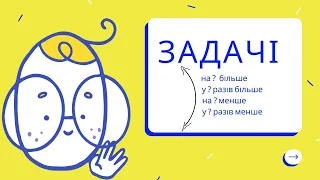 Задачі на різнецеве та на  кратне порівняння #початковашкола