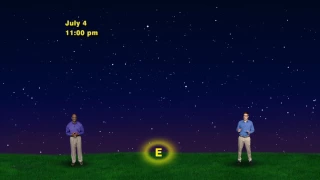 Star Gazers June 26th-July 2nd 1 Min