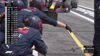 Why FIA slowed down Pit Stops