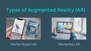 Types of Augmented Reality(AR) ?