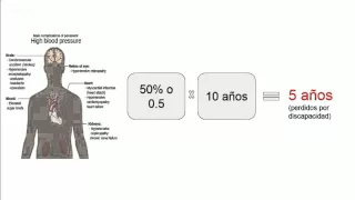 Tipos de Evaluaciones Económicas