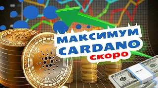 CARDANO (ADA) бьет исторический максимум | ОБЗОР и последний прогноз цены