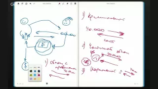 Секреты  управления финансами - тренинг Алексея Фомина