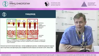 Эндоскоп. диагностика прекурсоров и ранних раков ЖКТ и методика выполнения эндоскопической диссекции