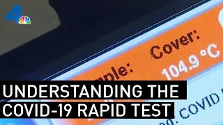 Understanding The COVID-19 Rapid Testing | NBCLA