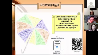 Зубик Наталія Майстер-клас Українська мова та література 2021