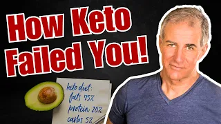 What Keto Is Actually Doing To Your Body (2023 Update)