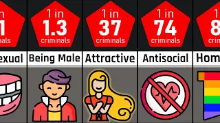 Probability Comparison: Criminals